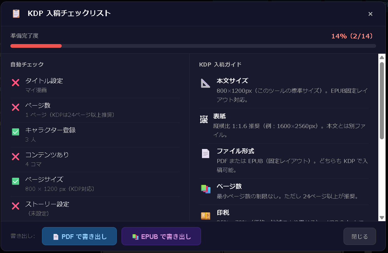 KDP入稿チェックリスト